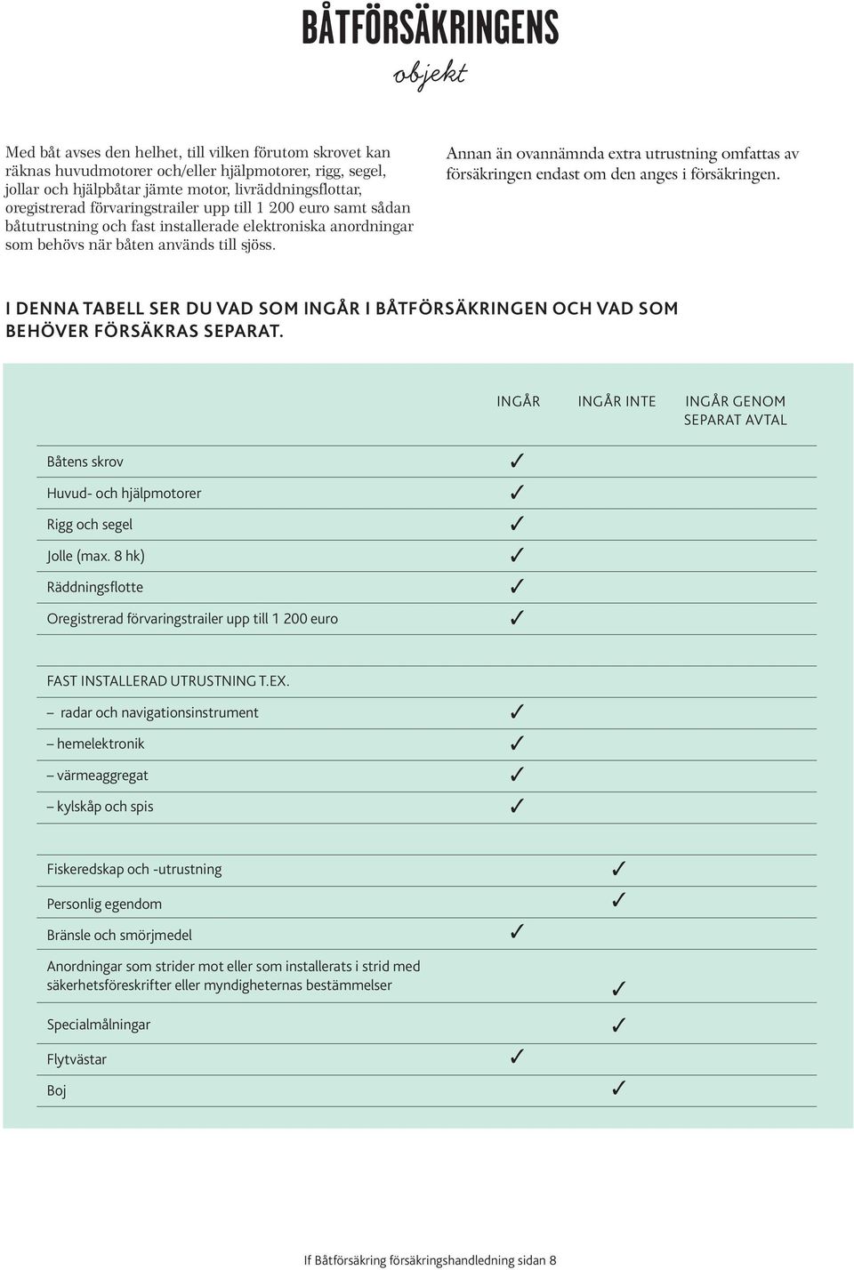 Annan än ovannämnda extra utrustning omfattas av försäkringen endast om den anges i försäkringen. I DENNA TABELL SER DU VAD SOM INGÅR I BÅTFÖRSÄKRINGEN OCH VAD SOM BEHÖVER FÖRSÄKRAS SEPARAT.