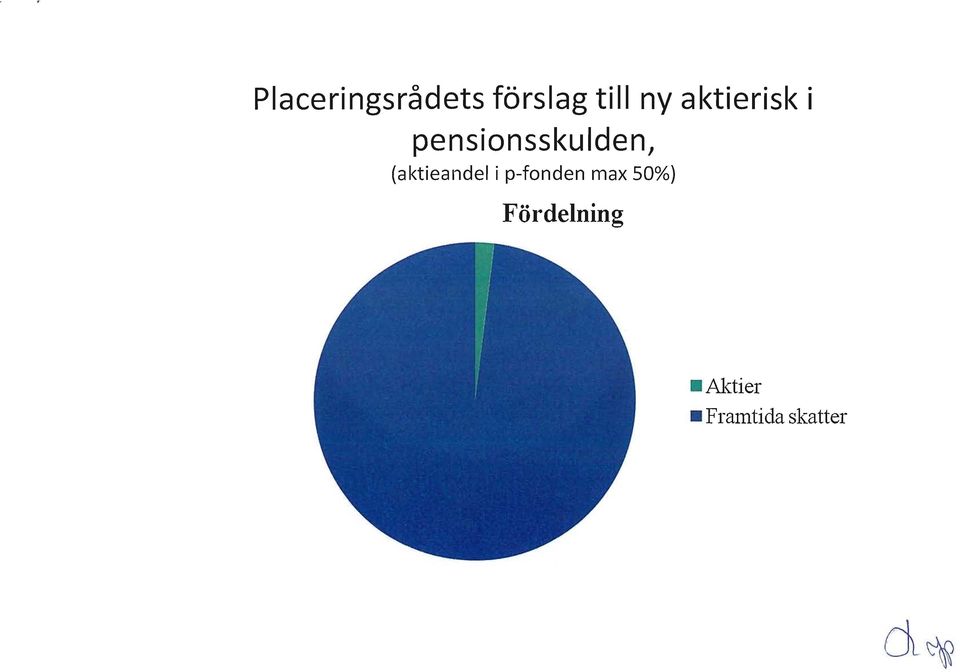 (aktieandel i p-fnden max 50%)