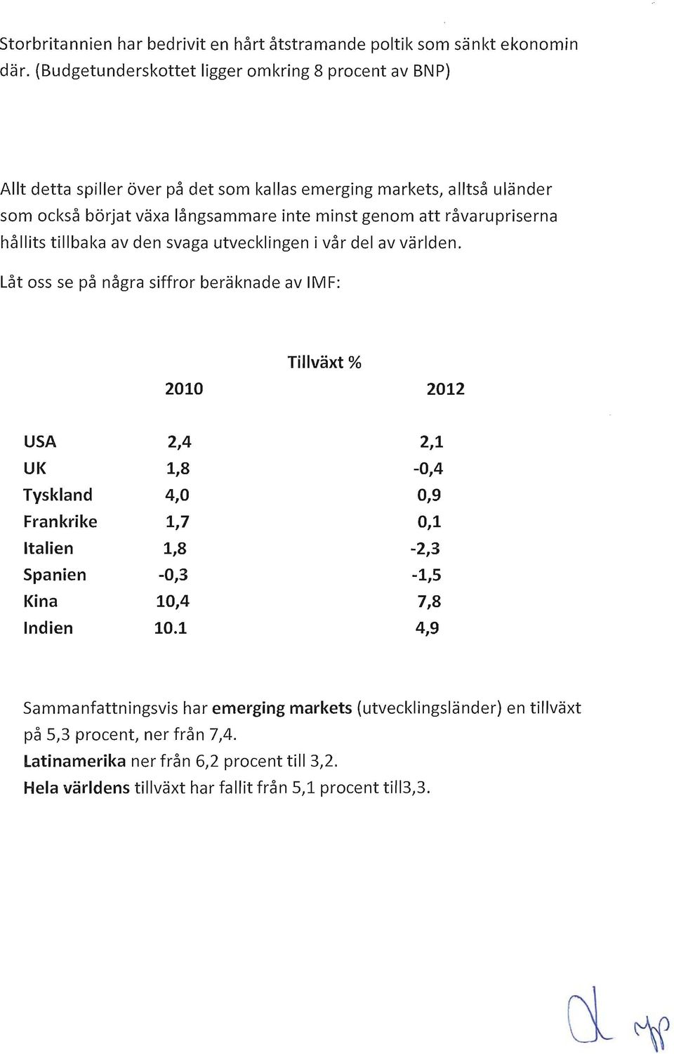 råvarupriserna hållits tillbaka av den svaga utvecklingen i vår del av världen.