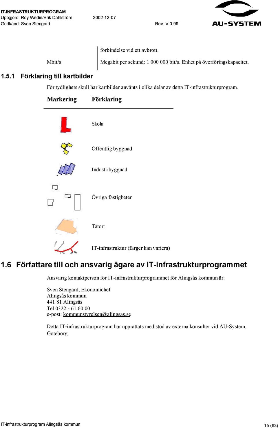 Markering Förklaring Skola Offentlig byggnad Industribyggnad Övriga fastigheter Tätort IT-infrastruktur (färger kan variera) 1.