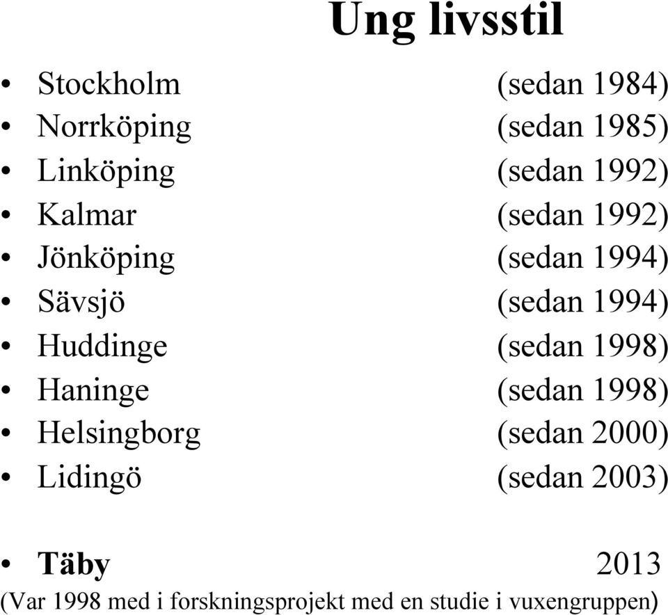 Huddinge (sedan 1998) Haninge (sedan 1998) Helsingborg (sedan 2000) Lidingö