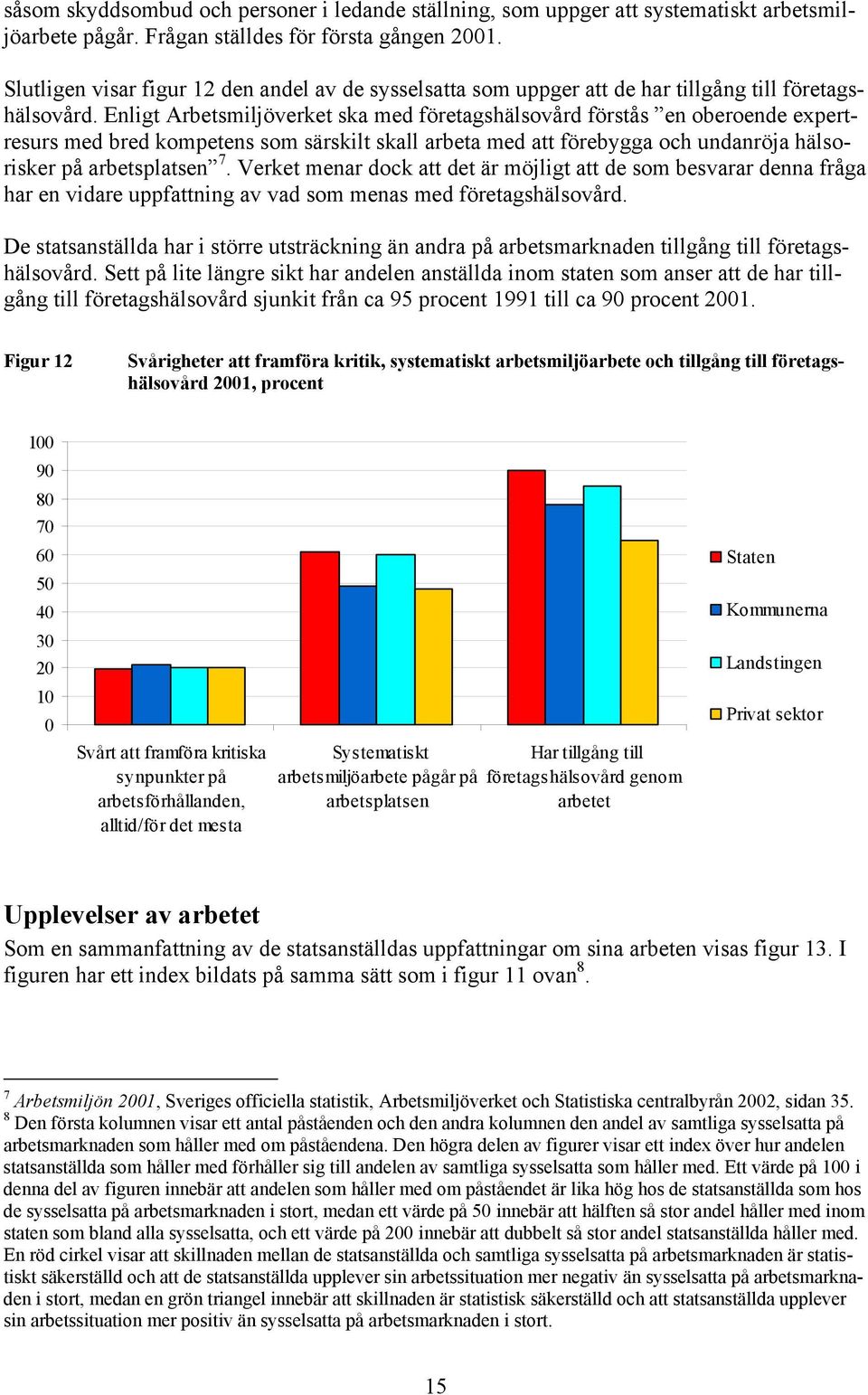 Enligt Arbetsmiljöverket ska med företagshälsovård förstås en oberoende expertresurs med bred kompetens som särskilt skall arbeta med att förebygga och undanröja hälsorisker på arbetsplatsen 7.