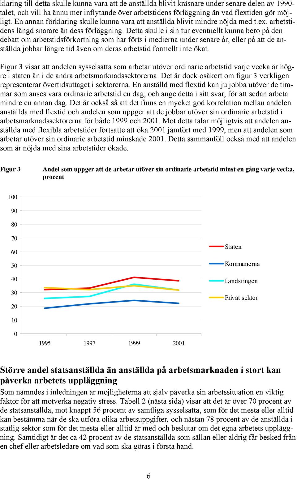 Detta skulle i sin tur eventuellt kunna bero på den debatt om arbetstidsförkortning som har förts i medierna under senare år, eller på att de anställda jobbar längre tid även om deras arbetstid