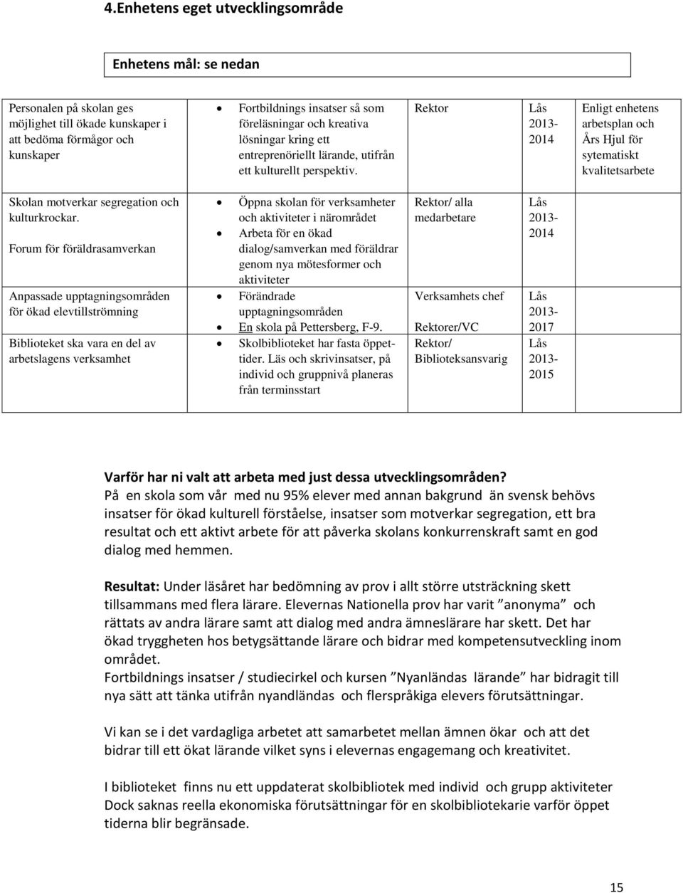 Rektor 2013-2014 Enligt enhetens arbetsplan och Års Hjul för sytematiskt kvalitetsarbete Skolan motverkar segregation och kulturkrockar.