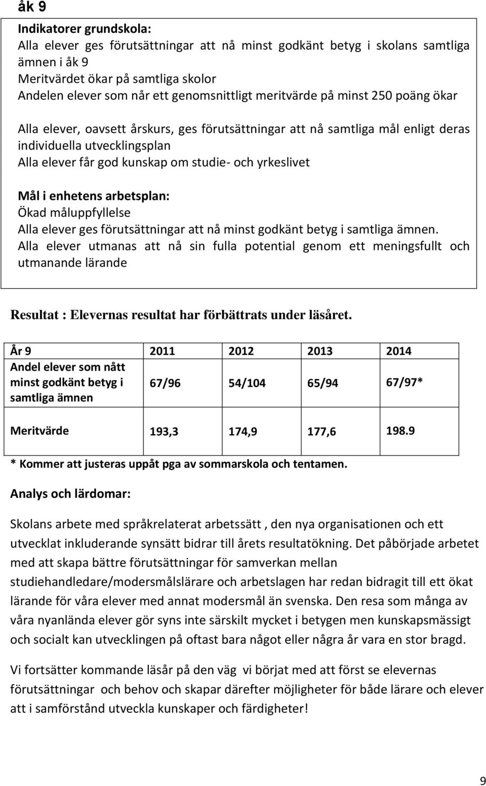 yrkeslivet Mål i enhetens arbetsplan: Ökad måluppfyllelse Alla elever ges förutsättningar att nå minst godkänt betyg i samtliga ämnen.