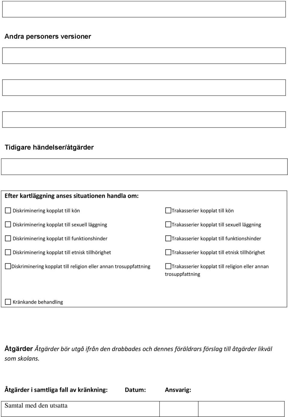 Trakasserier kopplat till sexuell läggning Trakasserier kopplat till funktionshinder Trakasserier kopplat till etnisk tillhörighet Trakasserier kopplat till religion eller annan