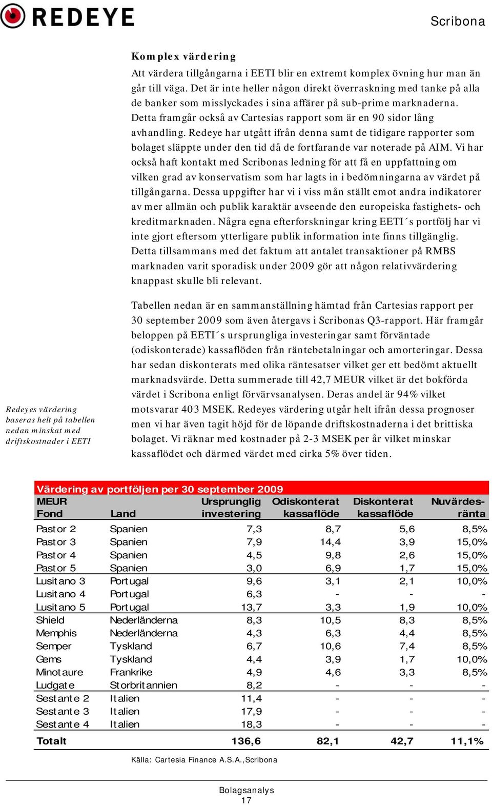 Detta framgår också av Cartesias rapport som är en 90 sidor lång avhandling.