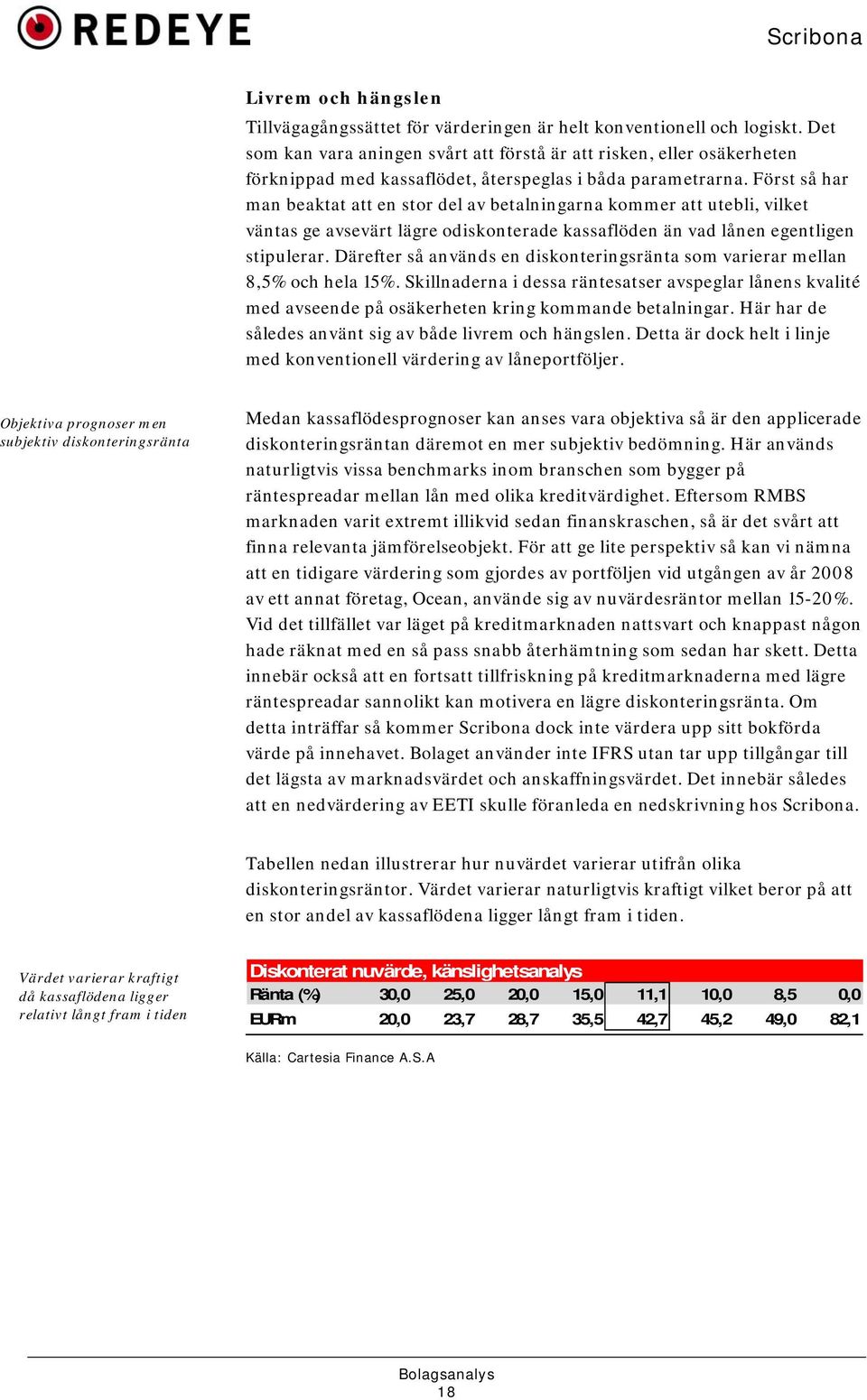 Först så har man beaktat att en stor del av betalningarna kommer att utebli, vilket väntas ge avsevärt lägre odiskonterade kassaflöden än vad lånen egentligen stipulerar.