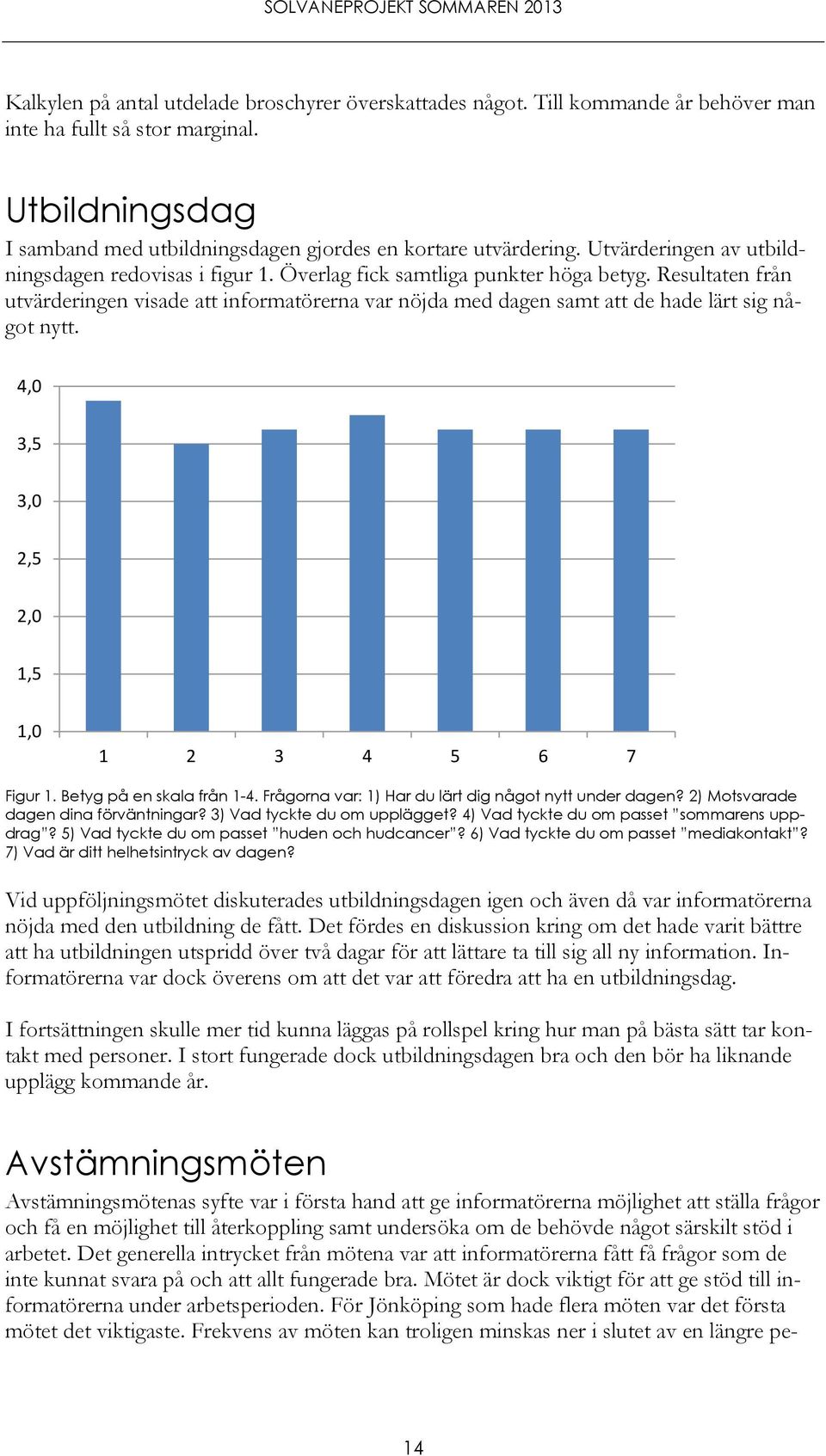 Resultaten från utvärderingen visade att informatörerna var nöjda med dagen samt att de hade lärt sig något nytt. 4,0 3,5 3,0 2,5 2,0 1,5 1,0 1 2 3 4 5 6 7 Figur 1. Betyg på en skala från 1-4.