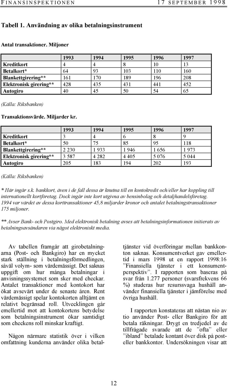 Riksbanken) Transaktionsvärde. Miljarder kr.