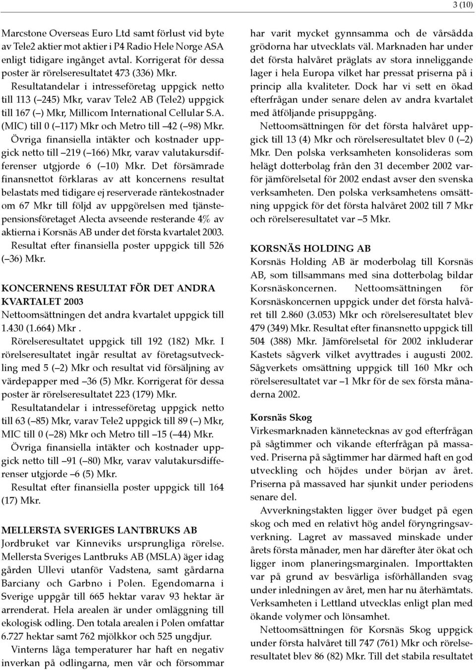 Resultatandelar i intresseföretag uppgick netto till 113 ( 245) Mkr, varav Tele2 AB (Tele2) uppgick till 167 ( ) Mkr, Millicom International Cellular S.A. (MIC) till 0 ( 117) Mkr och Metro till 42 ( 98) Mkr.