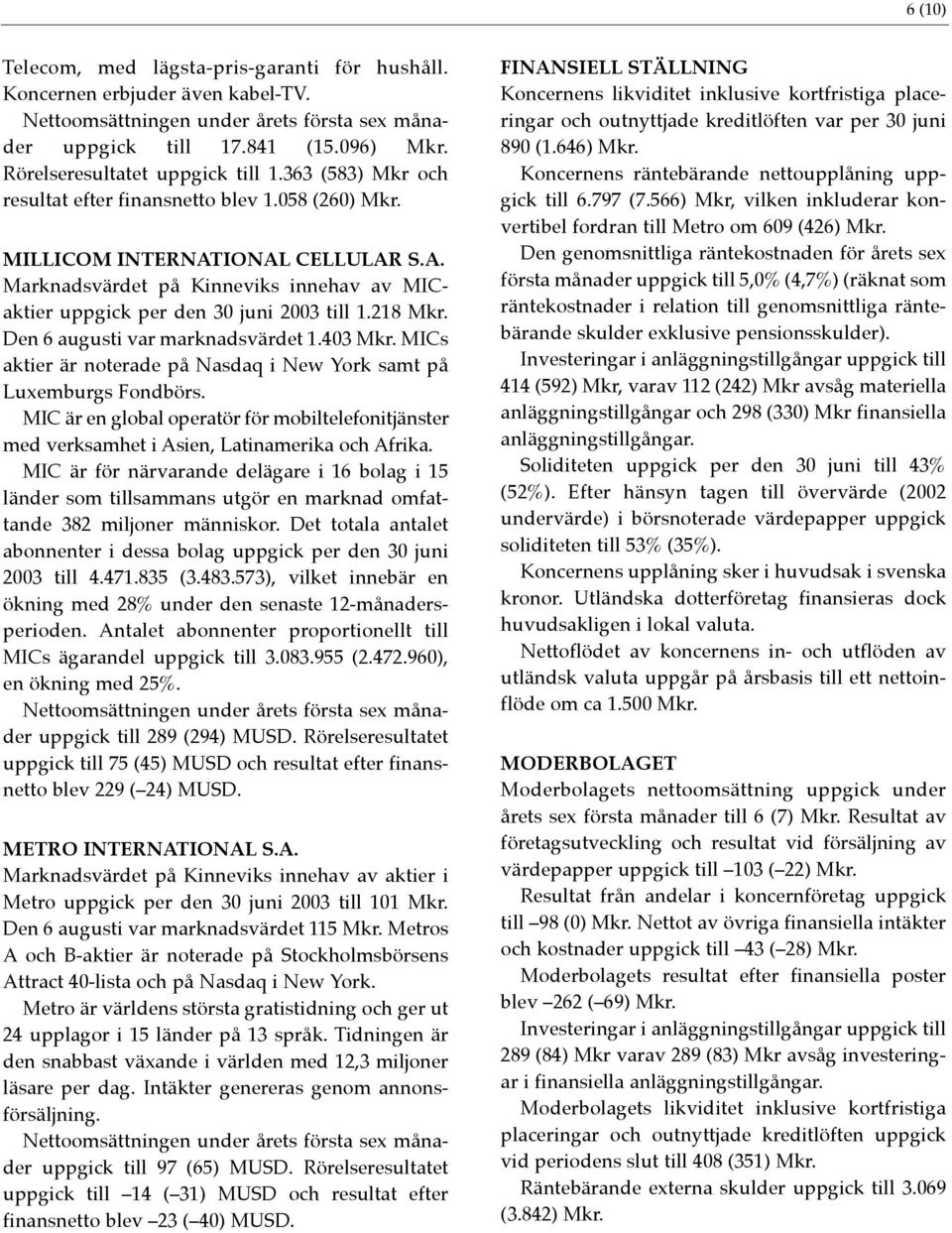 IONAL CELLULAR S.A. Marknadsvärdet på Kinneviks innehav av MICaktier uppgick per den 30 juni 2003 till 1.218 Mkr. Den 6 augusti var marknadsvärdet 1.403 Mkr.