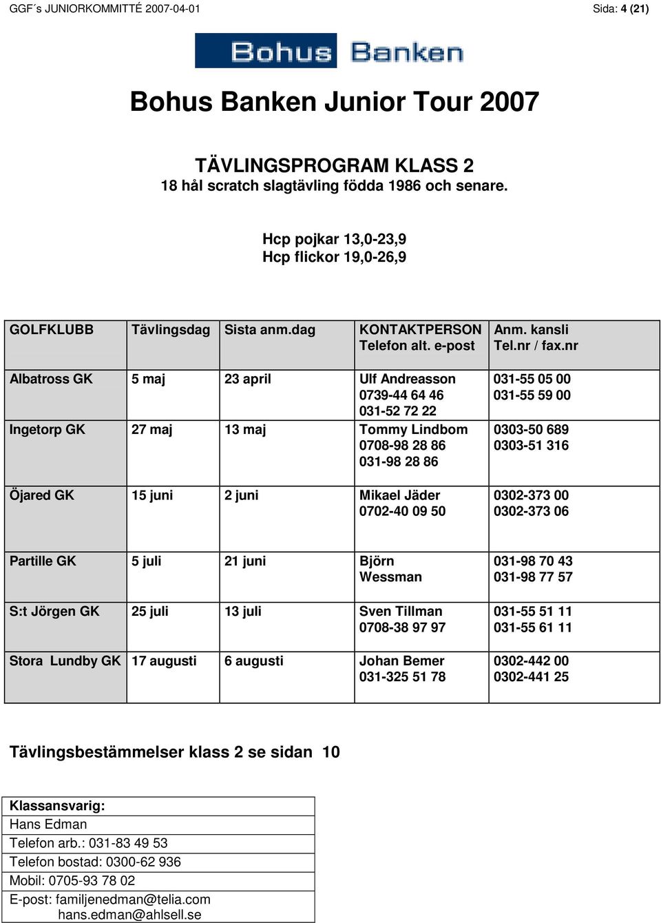 e-post Albatross GK 5 maj 23 april Ulf Andreasson 0739-44 64 46 031-52 72 22 Ingetorp GK 27 maj 13 maj Tommy Lindbom 0708-98 28 86 031-98 28 86 Öjared GK 15 juni 2 juni Mikael Jäder 0702-40 09 50 Anm.