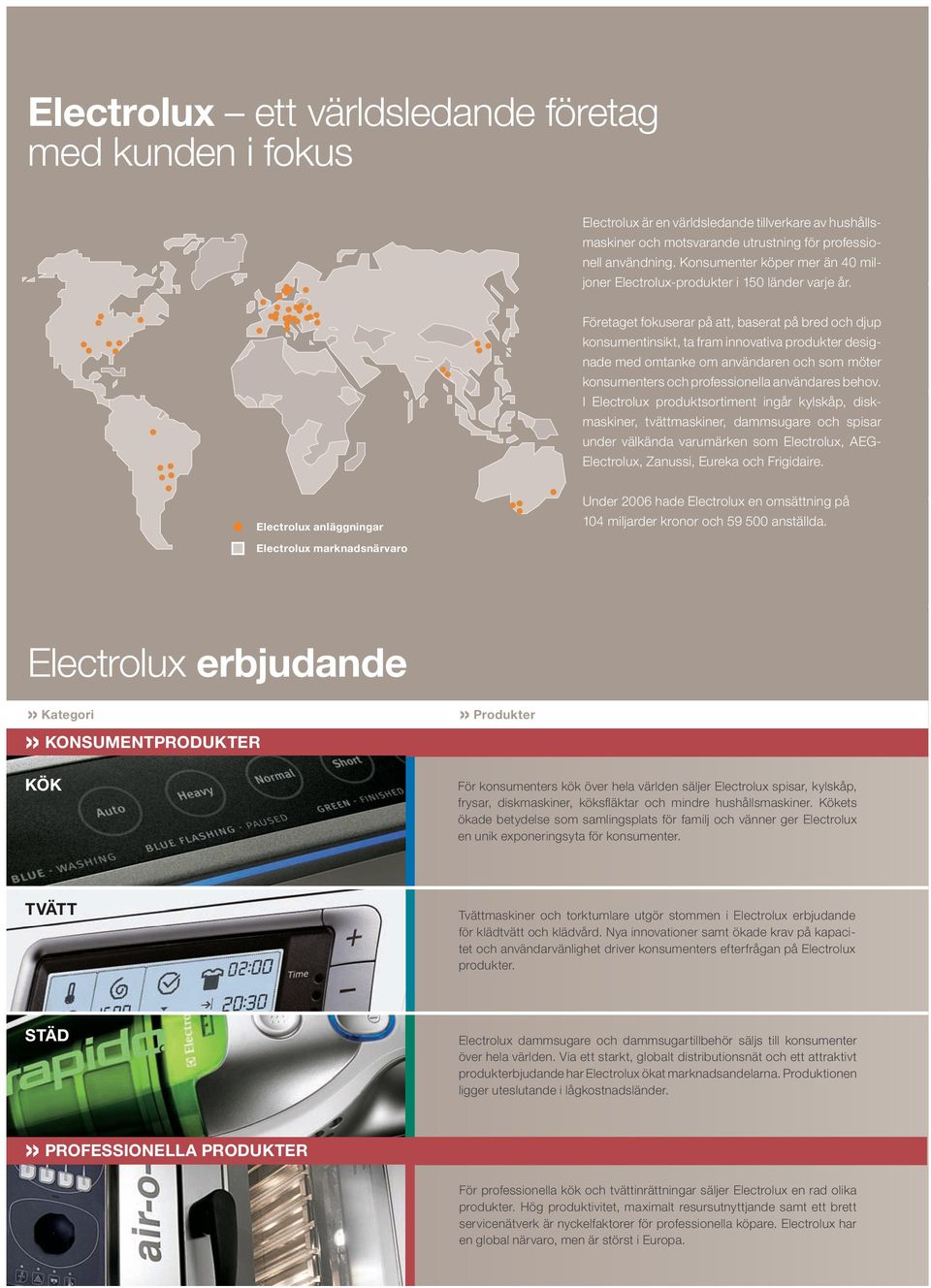 Electrolux affärsområden Andel försäljning Konsumentprodukter Europa 43% Konsumentprodukter Nordamerika 35% Andel resultat www.electrolux.