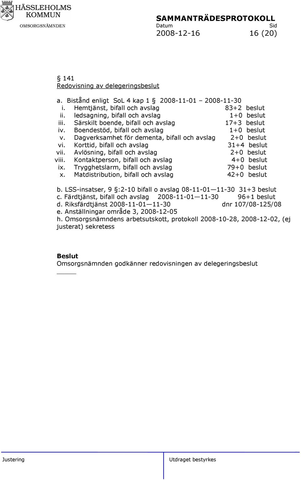 Korttid, bifall och avslag 31+4 beslut vii. Avlösning, bifall och avslag 2+0 beslut viii. Kontaktperson, bifall och avslag 4+0 beslut ix. Trygghetslarm, bifall och avslag 79+0 beslut x.