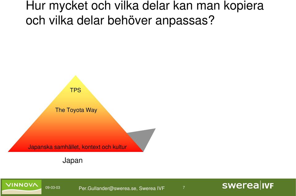 TPS The Toyota Way Japanska samhället, kontext