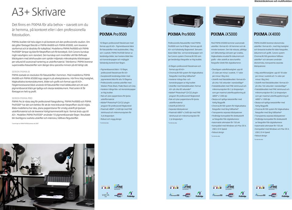 Modellerna PIXMA Pro9000 och PIXMA Pro9500* lämpar ig bät för fotoproffen och för konttryck. Och Canon kunkap ingår naturligtvi om tandard.