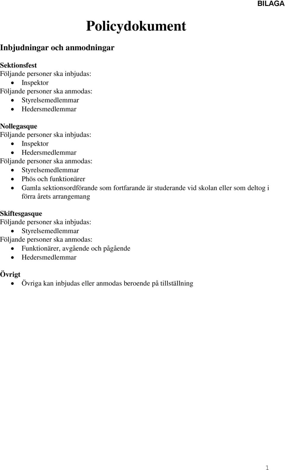 Gamla sektionsordförande som fortfarande är studerande vid skolan eller som deltog i förra årets arrangemang Skiftesgasque Följande personer ska inbjudas: