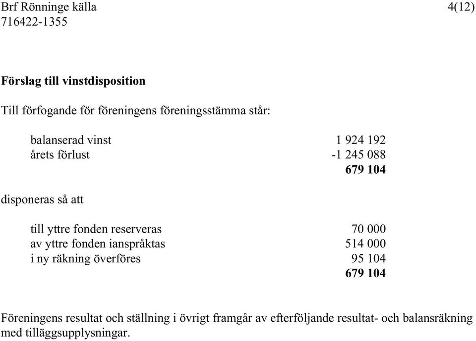 reserveras 70 000 av yttre fonden ianspråktas 514 000 i ny räkning överföres 95 104 679 104 Föreningens