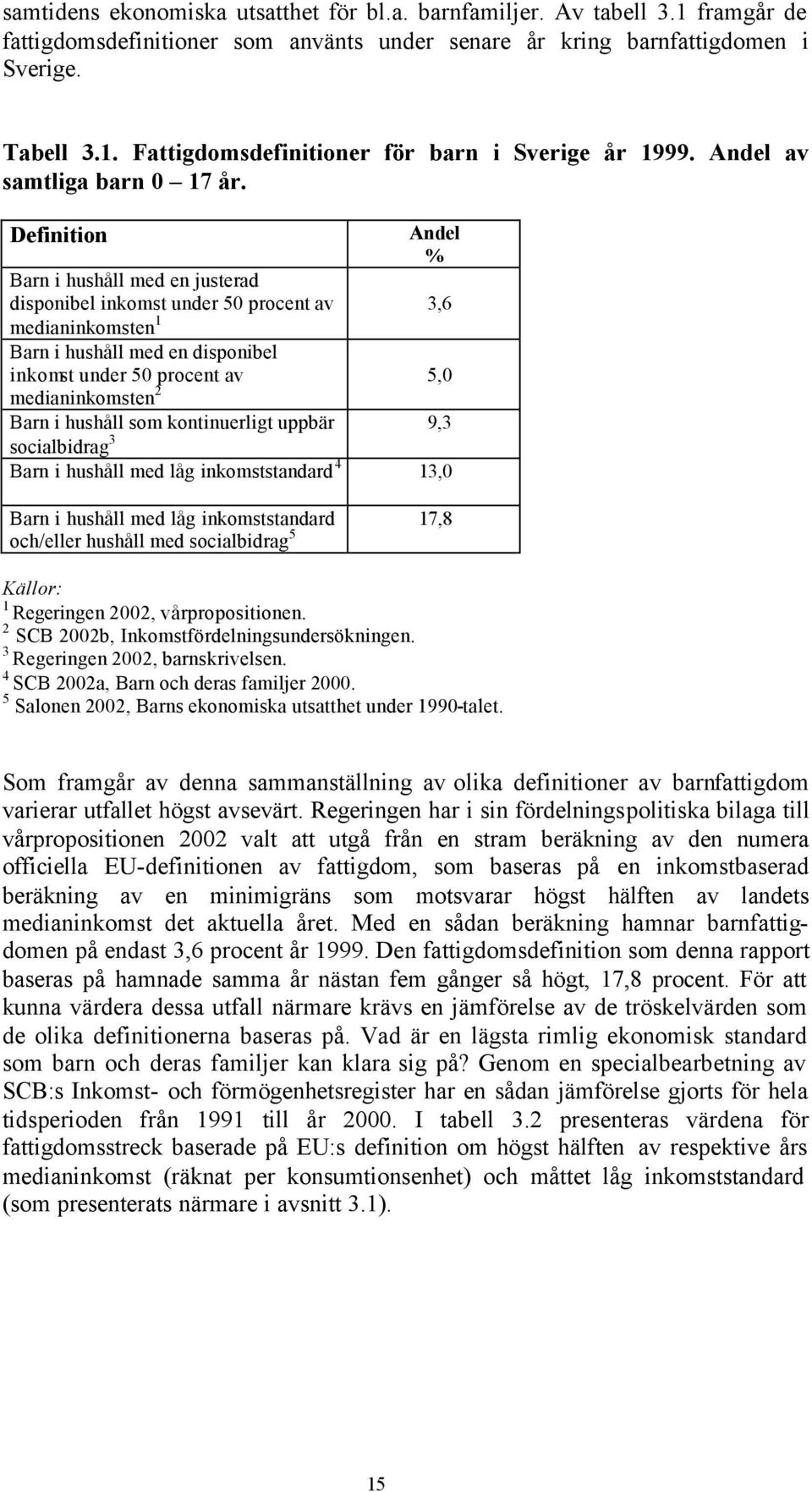 Definition Andel % Barn i hushåll med en justerad disponibel inkomst under 50 procent av 3,6 medianinkomsten 1 Barn i hushåll med en disponibel inkomst under 50 procent av 5,0 medianinkomsten 2 Barn