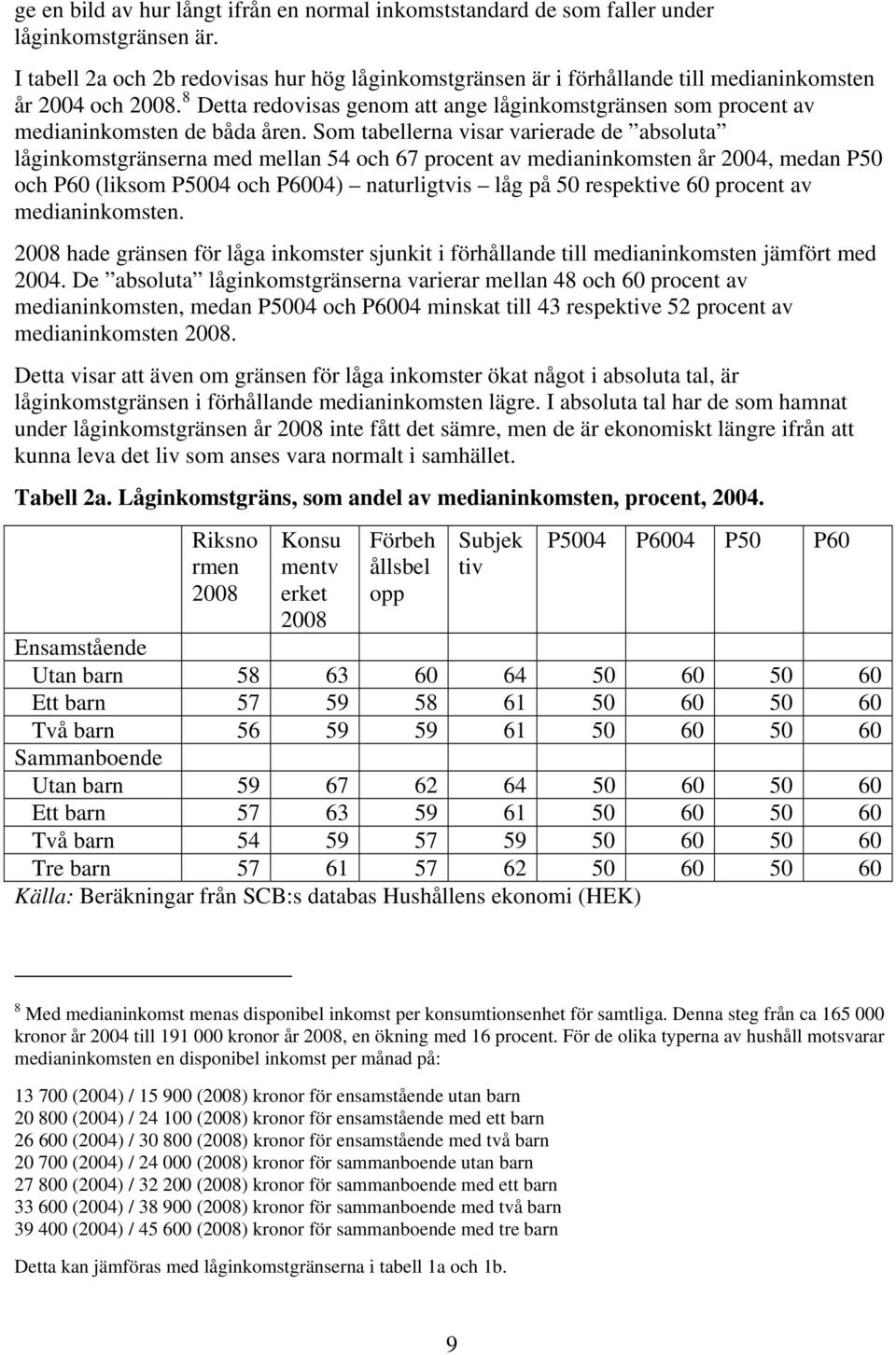 8 Detta redovisas genom att ange låginkomstgränsen som procent av medianinkomsten de båda åren.