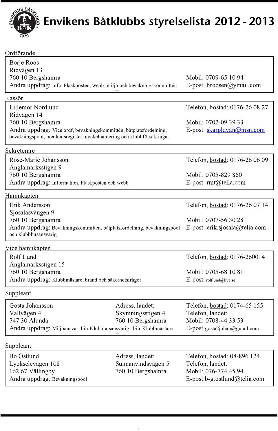 com E Kassör Lillemor Nordlund Telefon, bostad: 0176-26 08 27 Ridvägen 14 760 10 Bergshamra Mobil: 0702-09 39 33 Andra uppdrag: Vice ordf, bevakningskommittén, båtplatsfördelning, E-post: