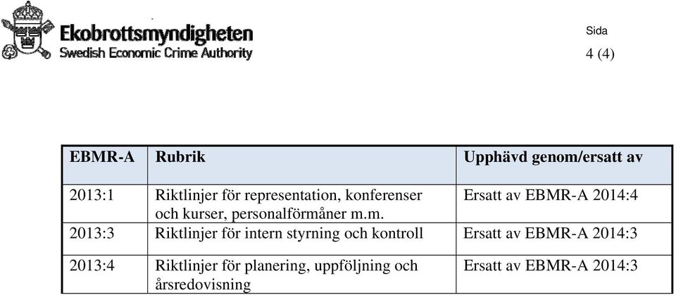 personalförmå