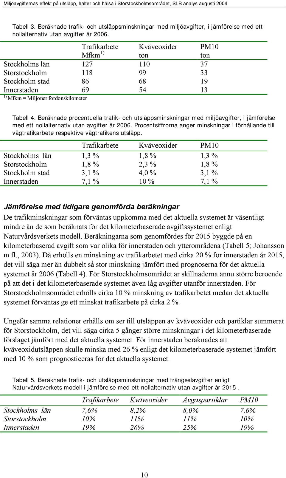 Beräknade procentuella trafik- och utsläppsminskningar med miljöavgifter, i jämförelse med ett nollalternativ utan avgifter år 2006.