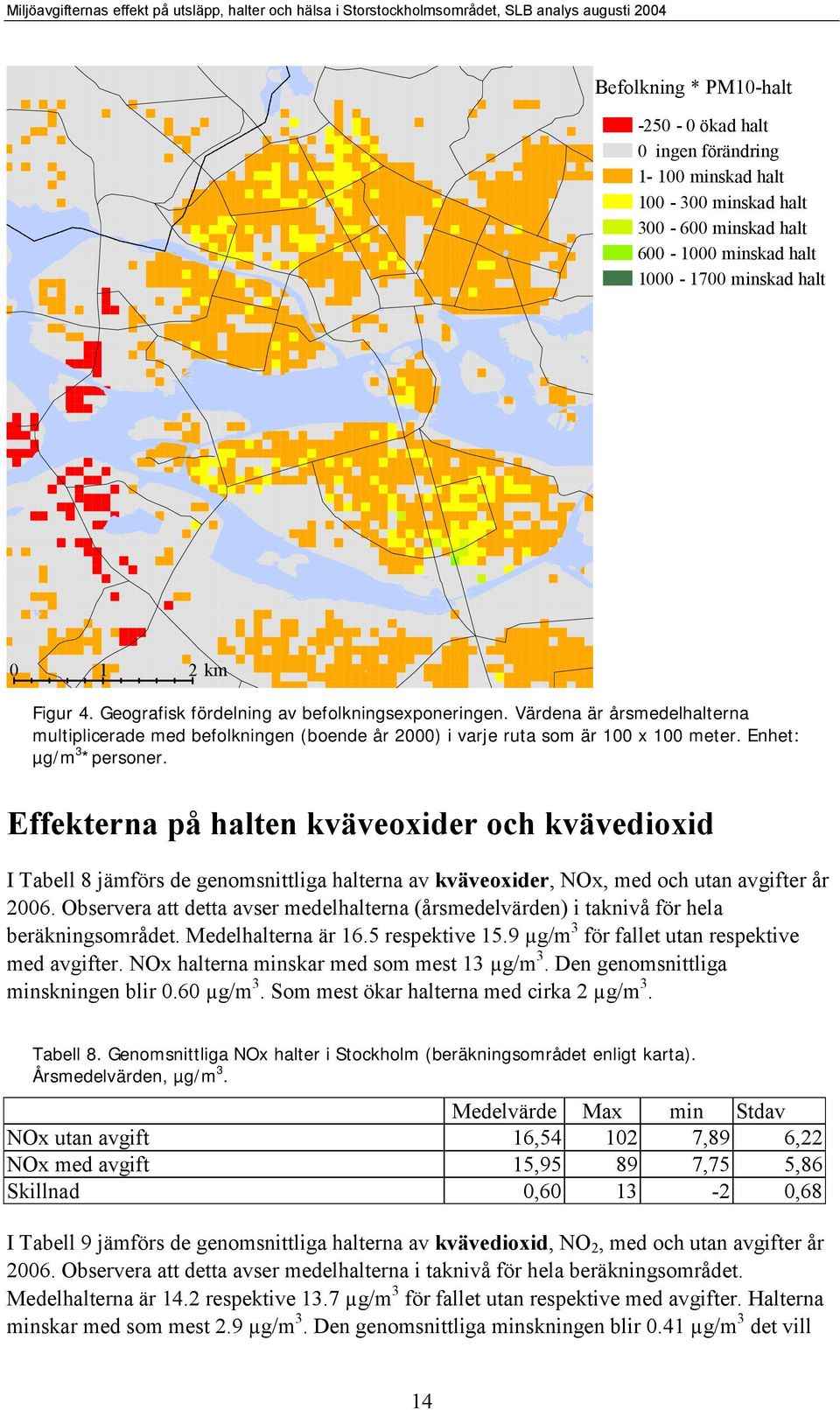 Effekterna på halten kväveoxider och kvävedioxid I Tabell 8 jämförs de genomsnittliga halterna av kväveoxider, NOx, med och utan avgifter år 2006.