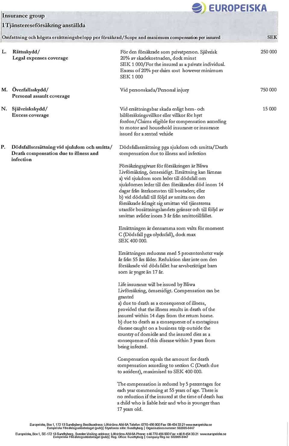 Dödsfallsersättningvid sjukdom och smitta/ Death compensation due to iilness and infection För den försäkrade som privatperson.