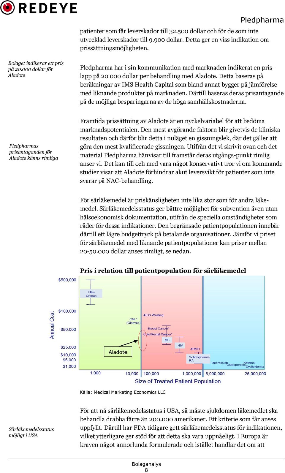 Detta baseras på beräkningar av IMS Health Capital som bland annat bygger på jämförelse med liknande produkter på marknaden.