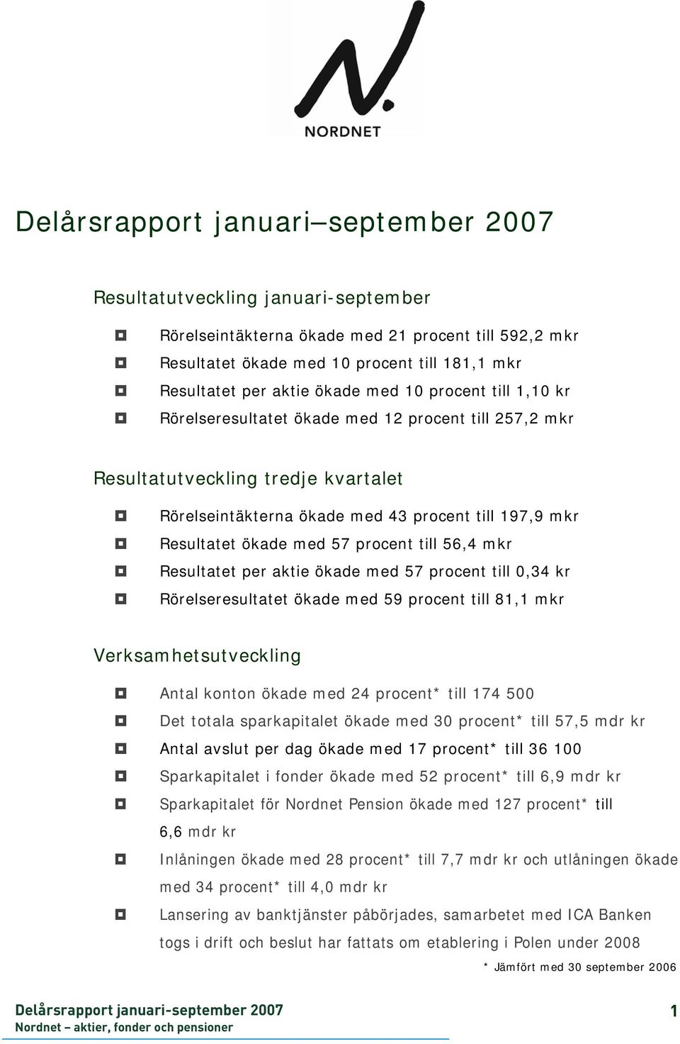 57 procent till 56,4 mkr Resultatet per aktie ökade med 57 procent till 0,34 kr Rörelseresultatet ökade med 59 procent till 81,1 mkr Verksamhetsutveckling Antal konton ökade med 24 procent* till 174