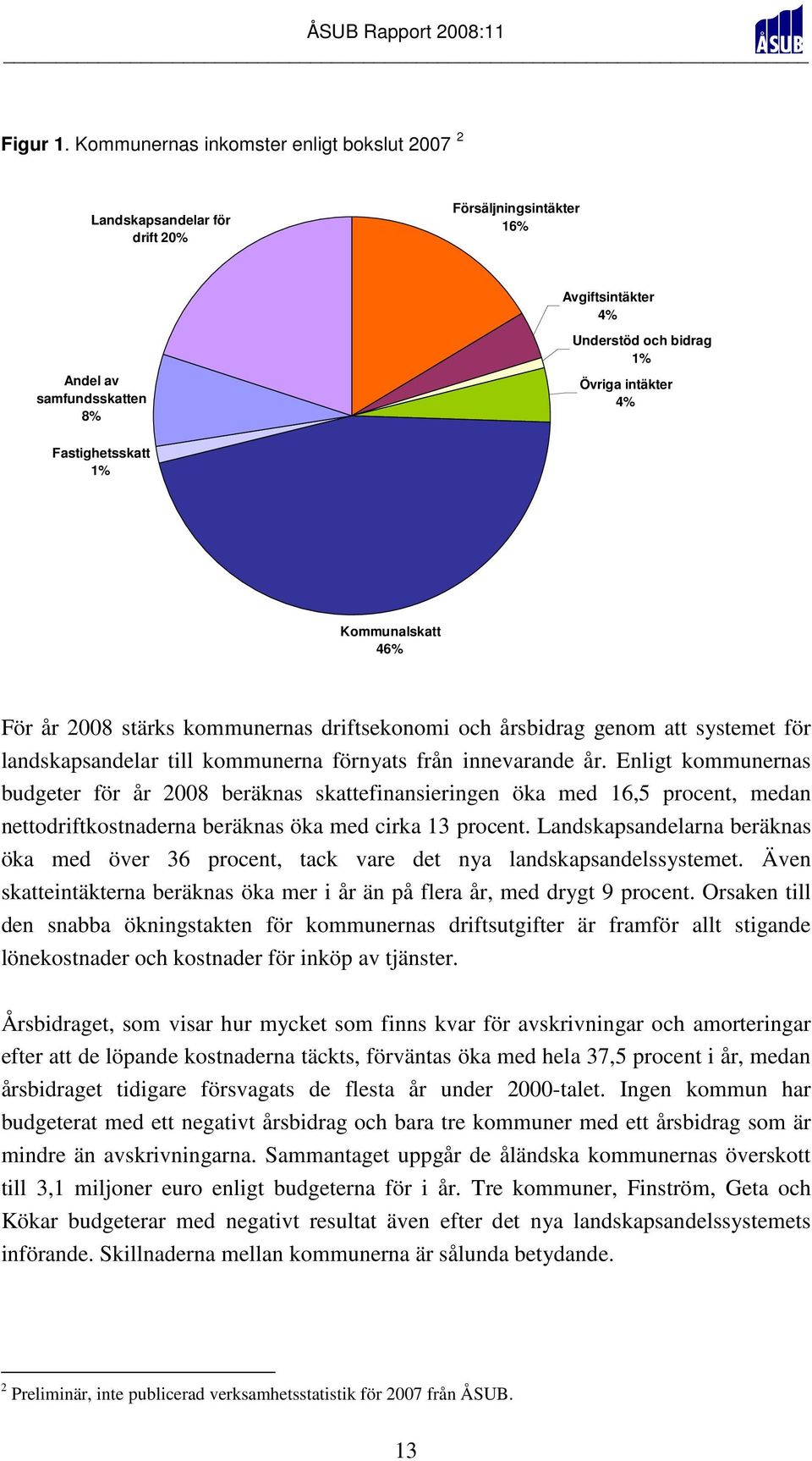 Fastighetsskatt 1% Kommunalskatt 46% För år 2008 stärks kommunernas driftsekonomi och årsbidrag genom att systemet för landskapsandelar till kommunerna förnyats från innevarande år.