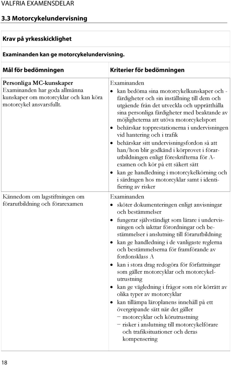 Kännedom om lagstiftningen om förarutbildning och förarexamen Kriterier för bedömningen kan bedöma sina motorcykelkunskaper och - färdigheter och sin inställning till dem och utgående från det