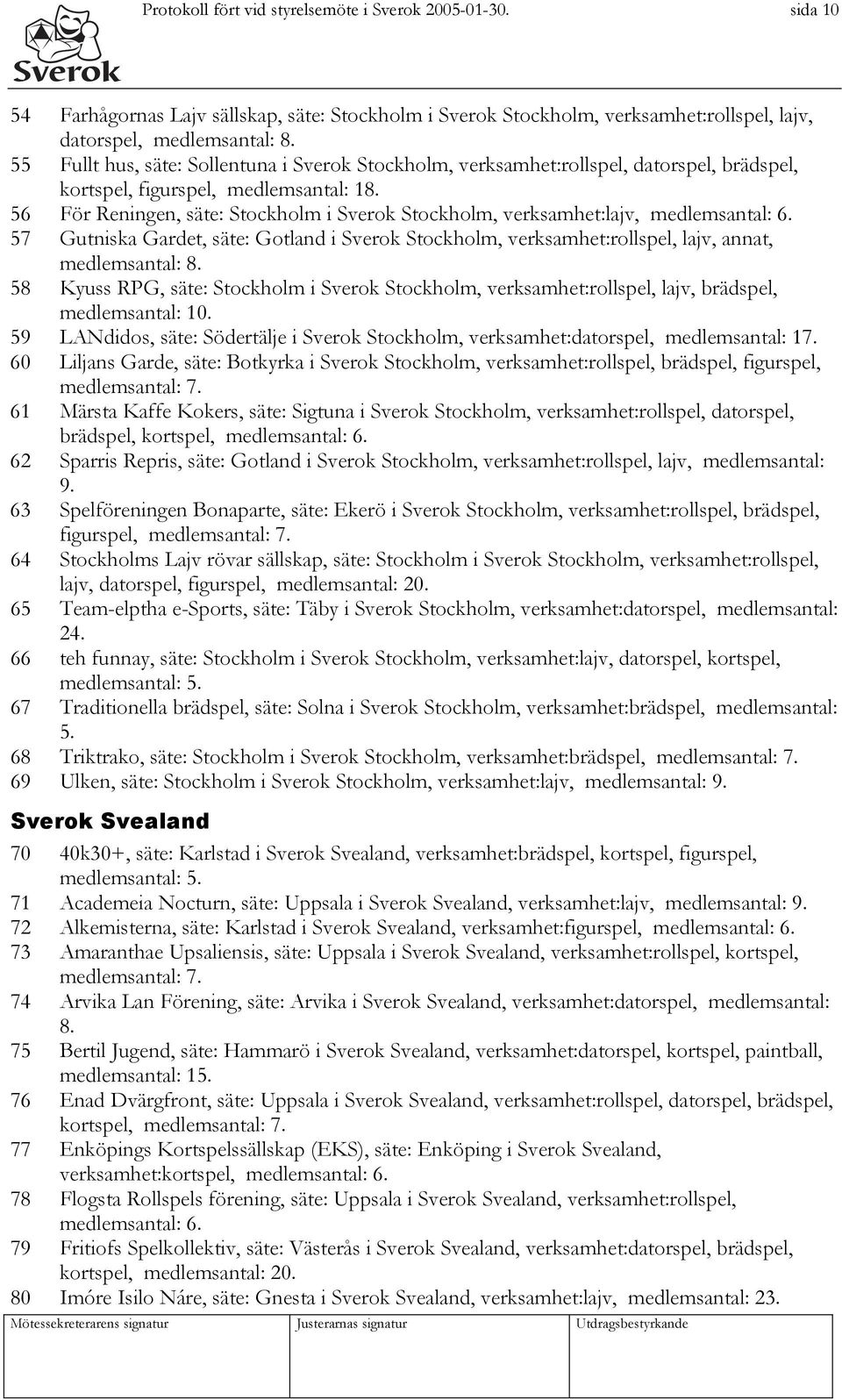 56 För Reningen, säte: Stockholm i Sverok Stockholm, verksamhet:lajv, medlemsantal: 6. 57 Gutniska Gardet, säte: Gotland i Sverok Stockholm, verksamhet:rollspel, lajv, annat, medlemsantal: 8.