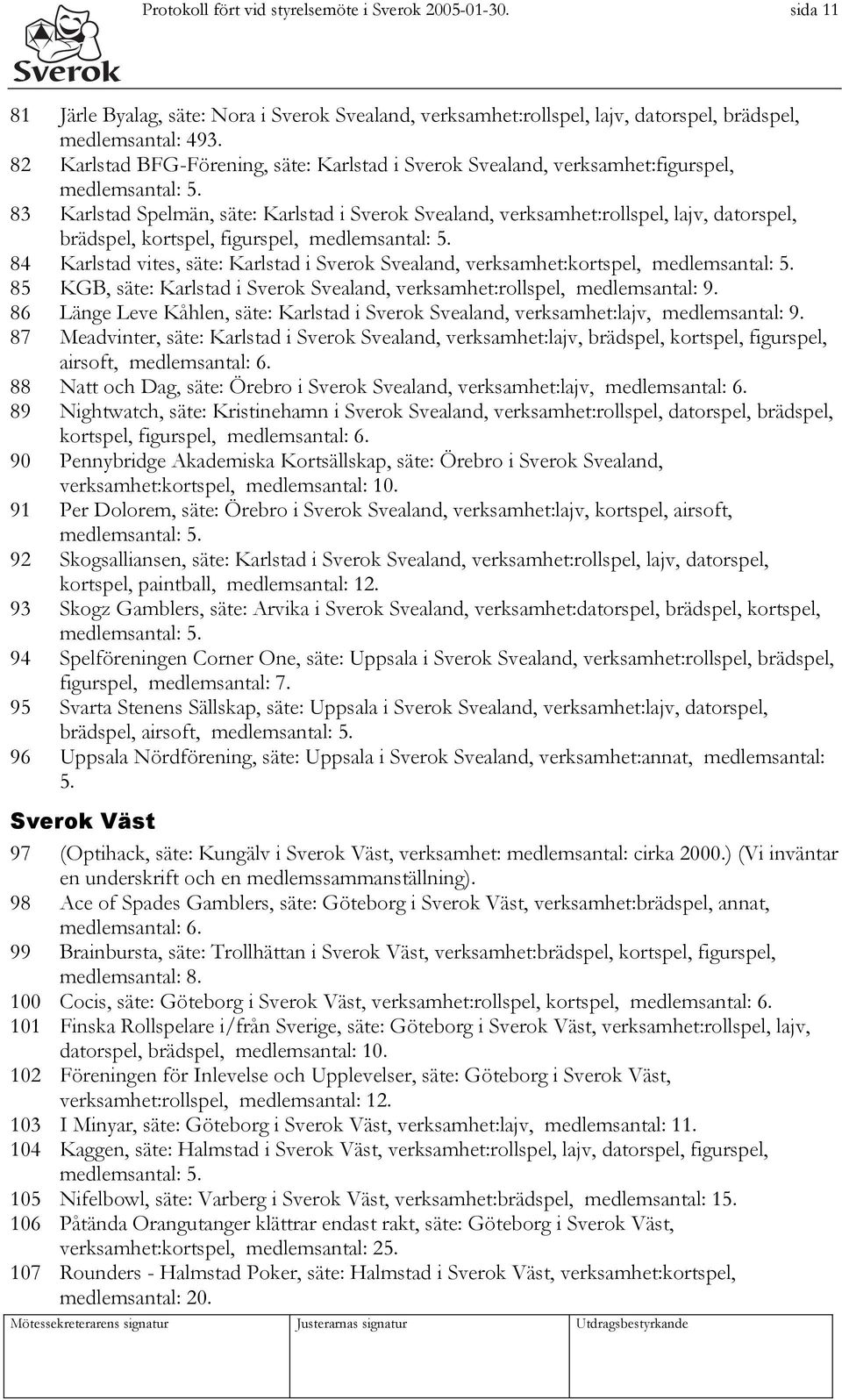 83 Karlstad Spelmän, säte: Karlstad i Sverok Svealand, verksamhet:rollspel, lajv, datorspel, brädspel, kortspel, figurspel, medlemsantal: 5.