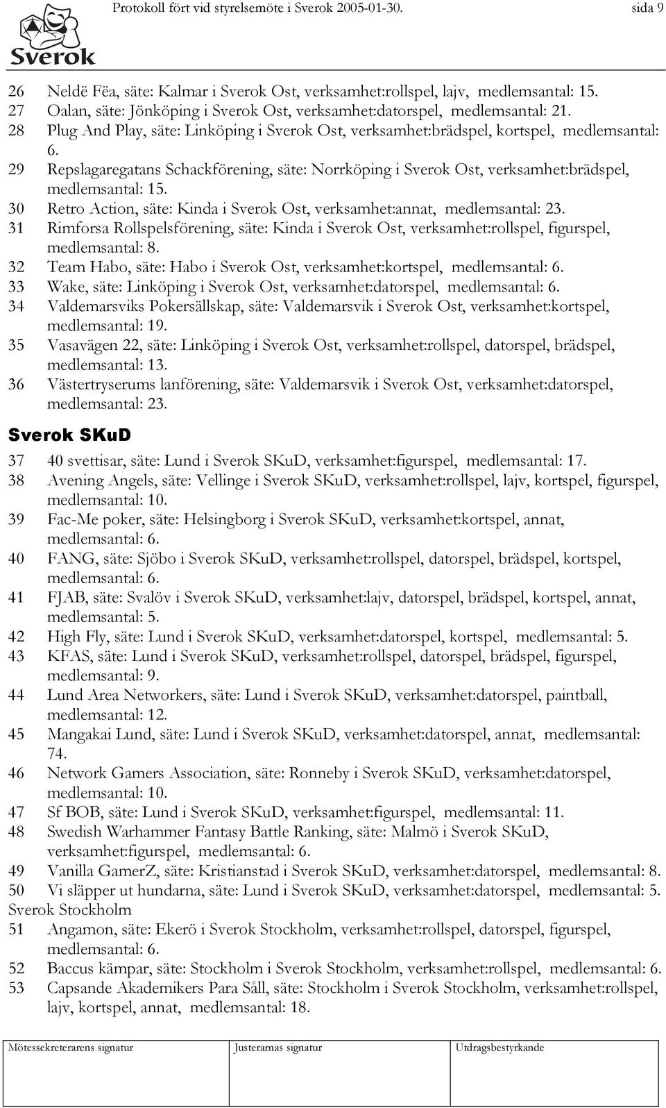 29 Repslagaregatans Schackförening, säte: Norrköping i Sverok Ost, verksamhet:brädspel, medlemsantal: 15. 30 Retro Action, säte: Kinda i Sverok Ost, verksamhet:annat, medlemsantal: 23.