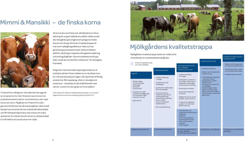 Detta innefattar Mjölkgårdens kvalitetstrappa I Finland finns många kor, men därmed inte sagt att en ko bara är en ko.