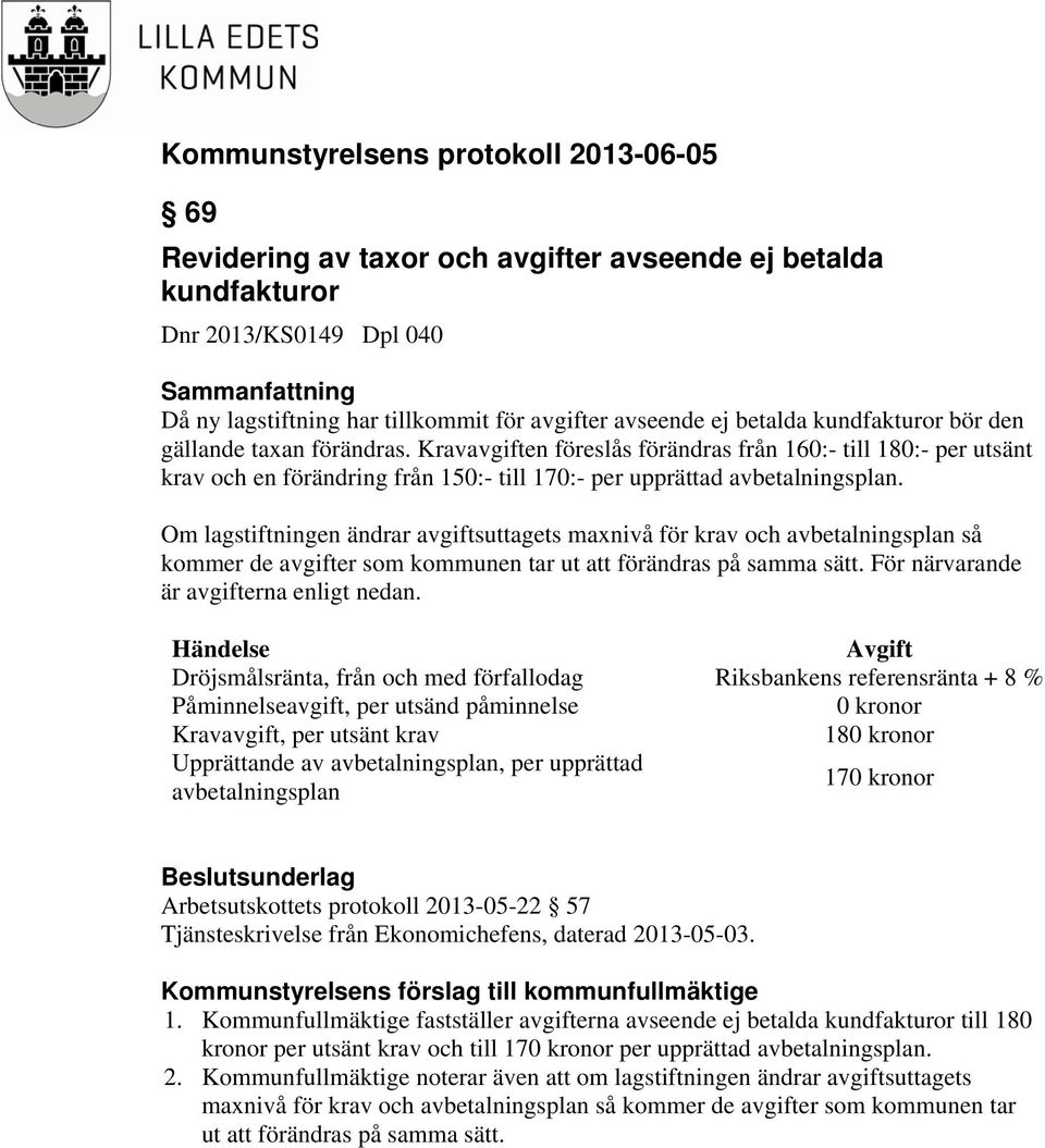 Om lagstiftningen ändrar avgiftsuttagets maxnivå för krav och avbetalningsplan så kommer de avgifter som kommunen tar ut att förändras på samma sätt. För närvarande är avgifterna enligt nedan.