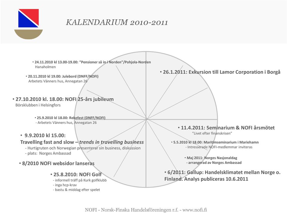 00: Travellingfastand slow trendsin travellingbusiness - Hurtigruten och Norwegian presenterar sin business, diskussion - plats: Norges Ambassad 8/