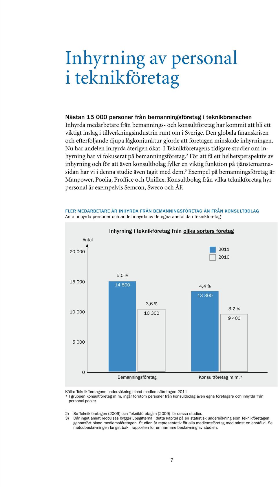 I Teknikföretagens tidigare studier om inhyrning har vi fokuserat på bemanningsföretag.