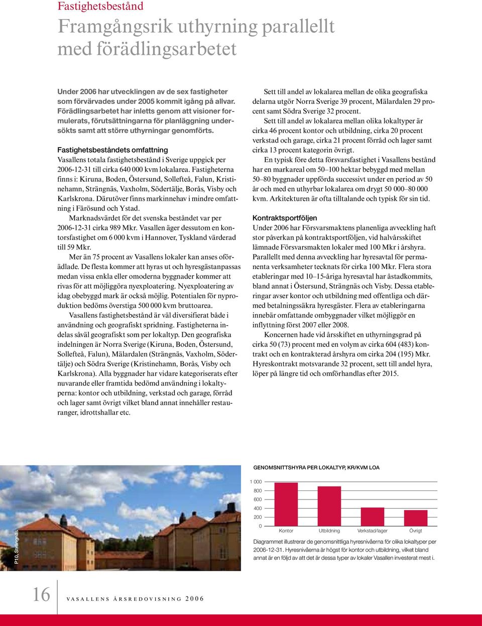 Fastighetsbeståndets omfattning Vasallens totala fastighetsbestånd i Sverige uppgick per 2006-12-31 till cirka 640 000 kvm lokalarea.