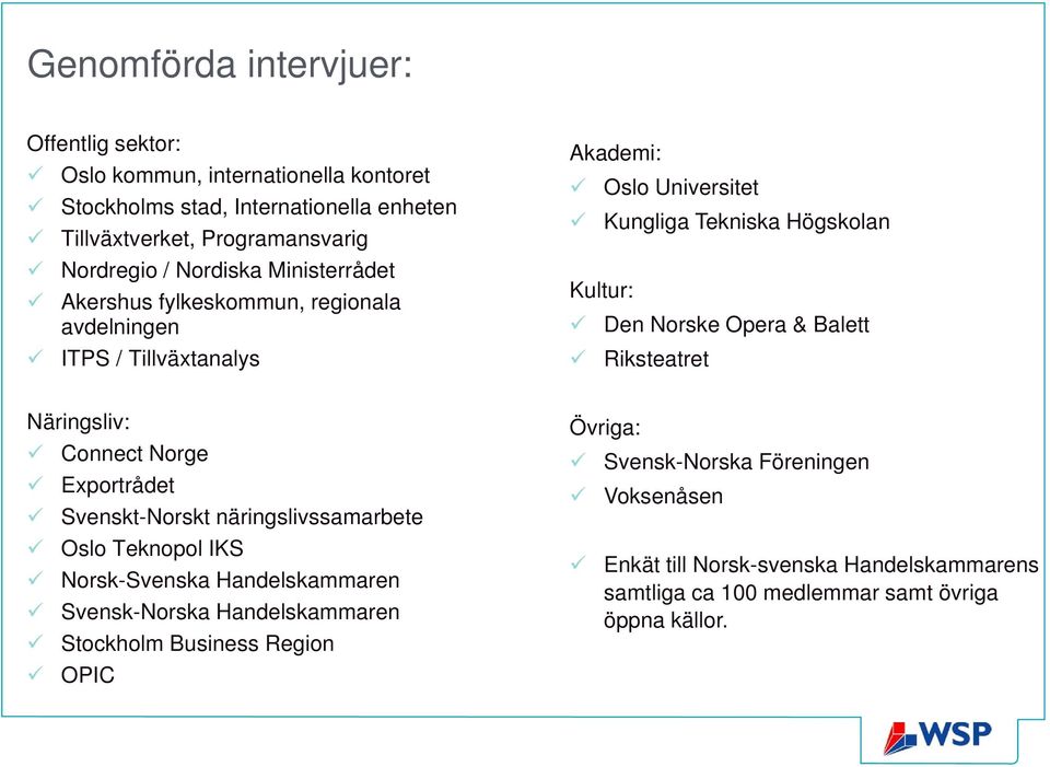 & Balett Riksteatret Näringsliv: Connect Norge Exportrådet Svenskt-Norskt näringslivssamarbete Oslo Teknopol IKS Norsk-Svenska Handelskammaren Svensk-Norska