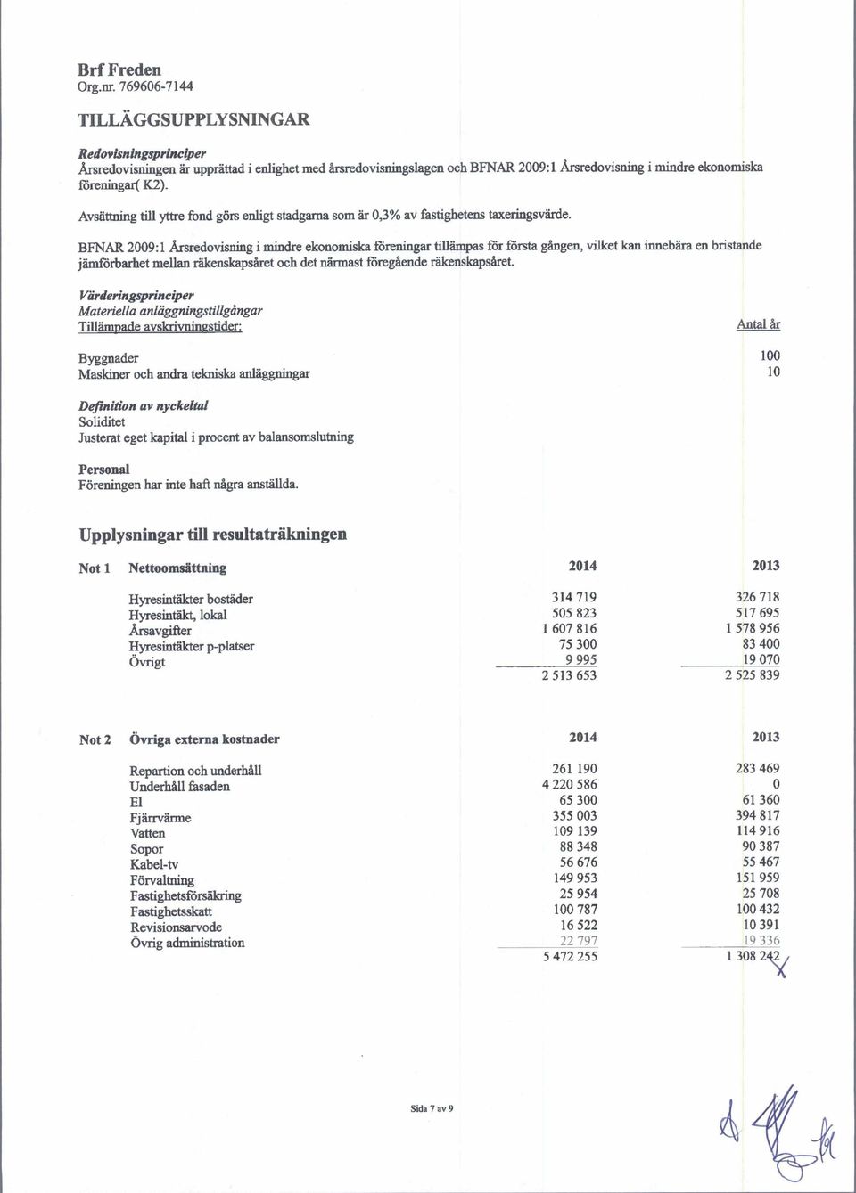 BFNAR 2009:1 Arsredovisning i mindre ekonomiska fcireningar tillanipas for forsta gingen, vilket kan innebka en bristande jamforbarhet mellan rakenskapsiret och det narmast foregiende rakenslcapsaret.