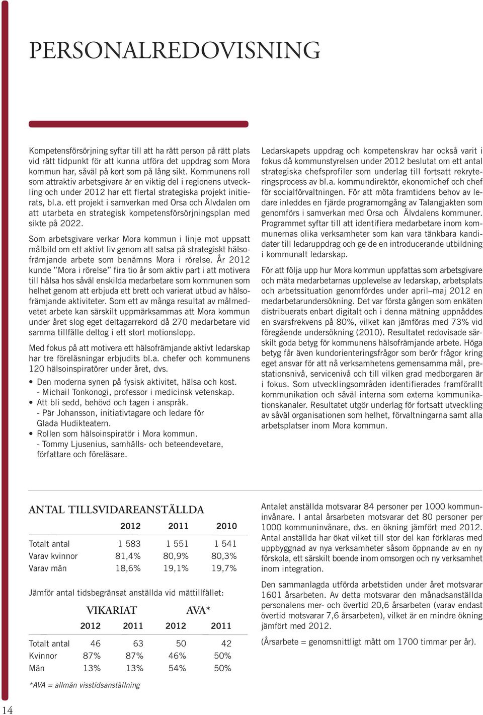 Som arbetsgivare verkar Mora kommun i linje mot uppsatt målbild om ett aktivt liv genom att satsa på strategiskt hälsofrämjande arbete som benämns Mora i rörelse.