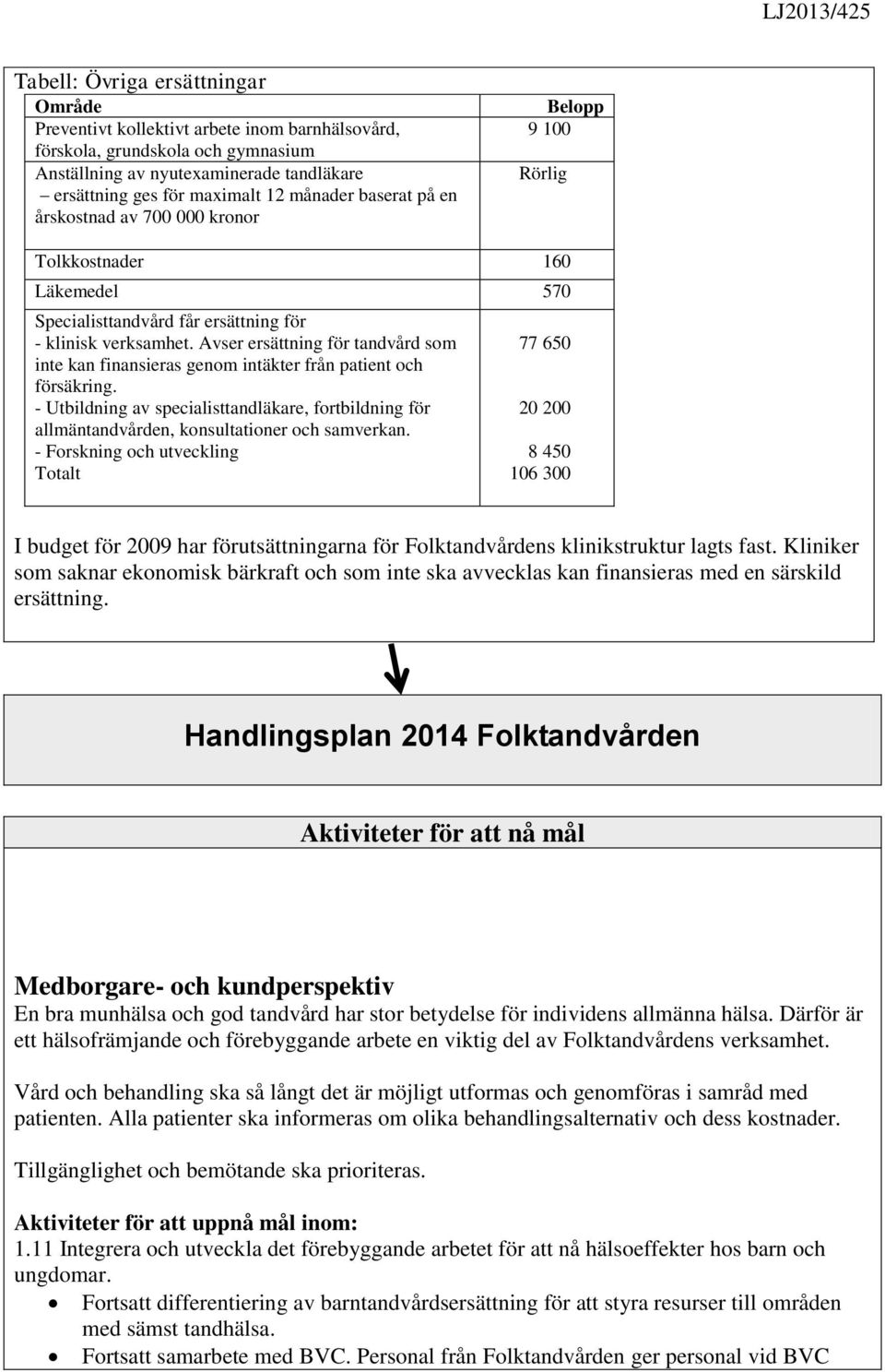 Avser ersättning för tandvård som inte kan finansieras genom intäkter från patient och försäkring.