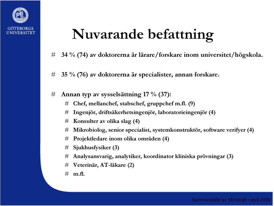 fl. (9) # Ingenjör, driftsäkerhetsingenjör, laboratorieingenjör (4) # Konsulter av olika slag (4) # Mikrobiolog, senior specialist,