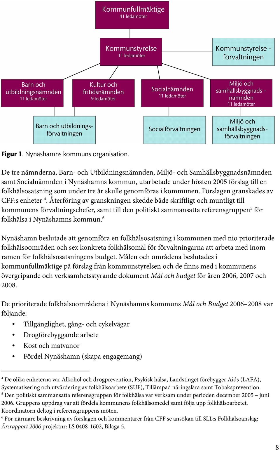 De tre nämnderna, Barn- och Utbildningsnämnden, Miljö- och Samhällsbyggnadsnämnden samt Socialnämnden i Nynäshamns kommun, utarbetade under hösten 2005 förslag till en folkhälsosatsning som under tre