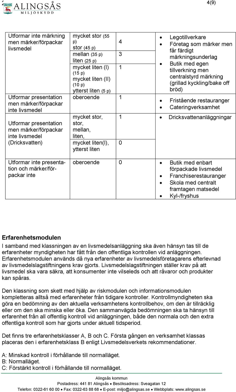 p) oberoende 1 mycket stor, stor, mellan, liten, mycket liten(i), ytterst liten Legotillverkare Företag som märker men får färdigt märkningsunderlag Butik med egen tillverkning men centralstyrd