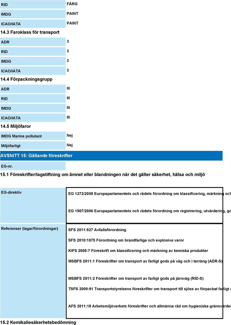 Gällande föreskrifter EG-nr. 15.